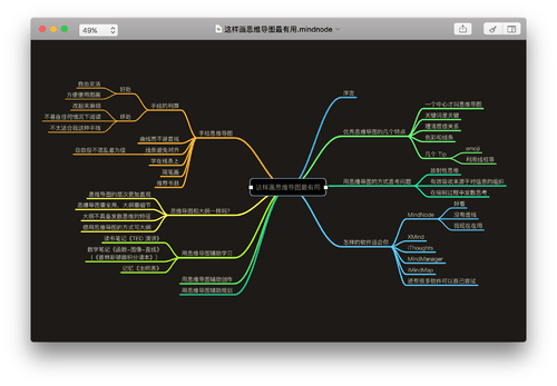 思维导图其实没你想得那么有效
