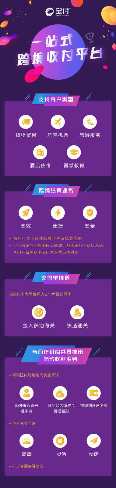 海关|海南发文鼓励跨境支付，漫道金服旗下宝付助力跨境电商新业态