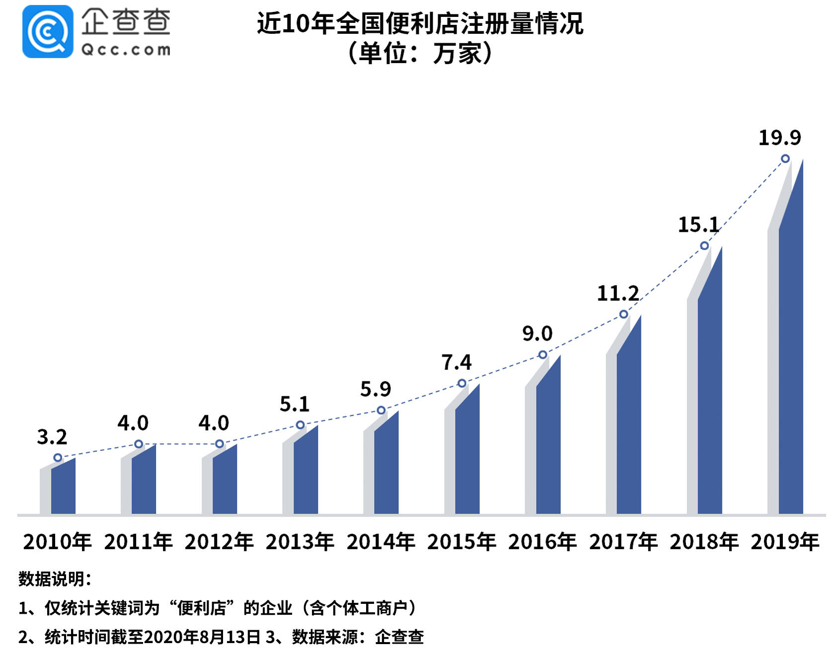 任泽平人口危机越来越近_越来越好图片(3)