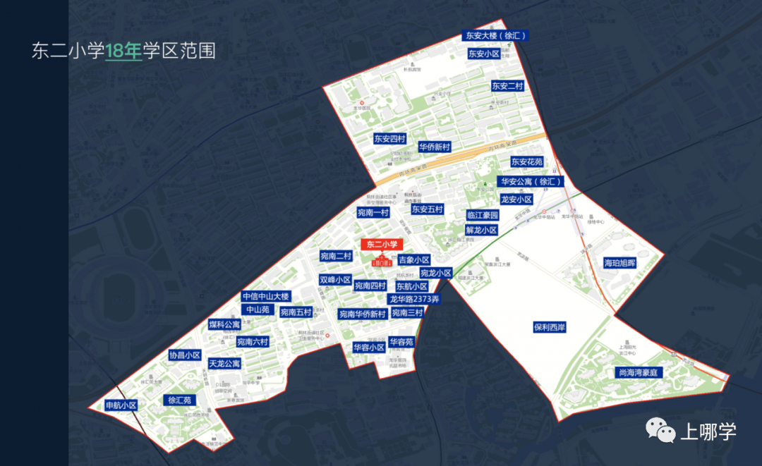大坑|家长急了！买学区房却进不了对口！上海学区房这4个大坑，踩中一个都被统筹！