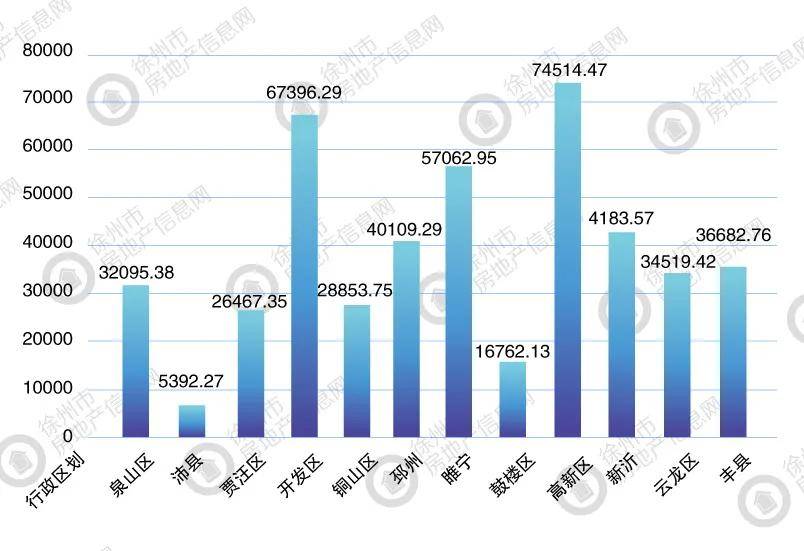 疫情期间各个城市gdp下滑多少_2季度,日本GDP下滑27.8 ,印度或下滑16.5 那中国 美国呢(2)