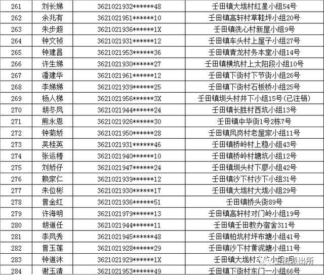 死亡人口户口注销期限_死亡户口注销证明样本