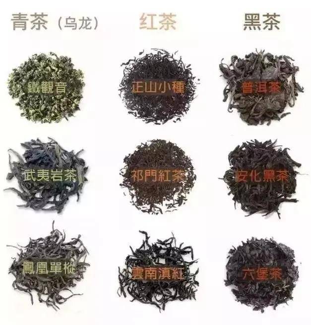 建议|一次性把中国茶讲清楚(建议收藏)