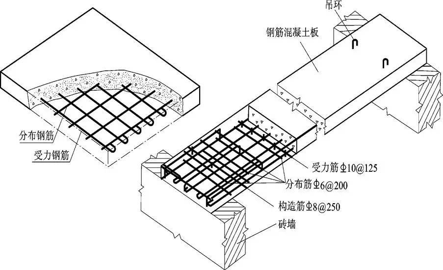 图11-16 钢筋混凝土梁配筋示意图(5)构造筋.