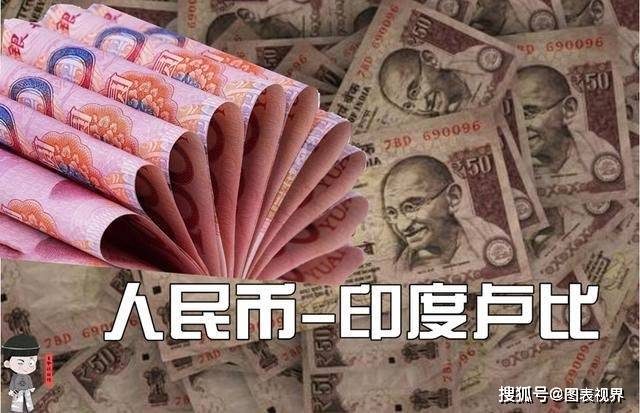 印度gdp中国20%_2季度,日本GDP下滑27.8 ,印度或下滑16.5 那中国 美国呢