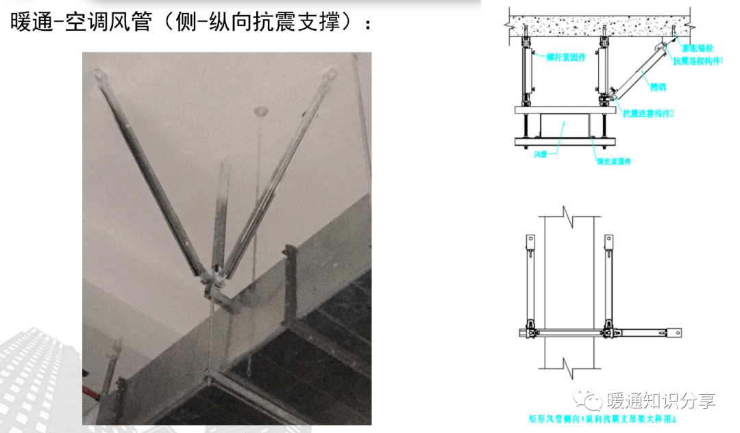 支架抗震架桥安装价格多少_桥架抗震支架安装价格_抗震支架桥架安装视频