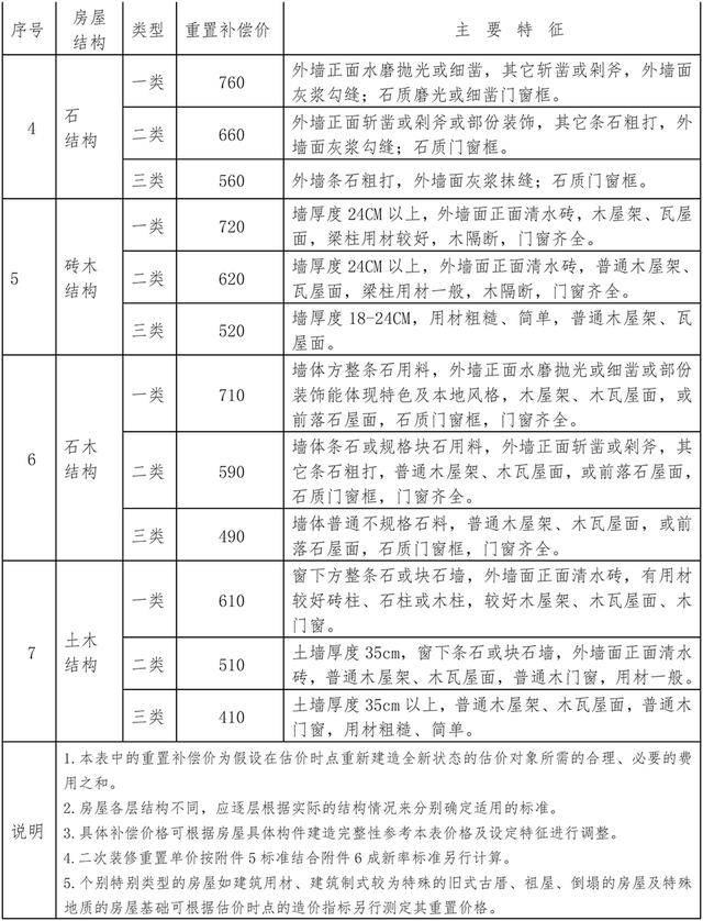 2020年8月泉州GDP_泉州地图