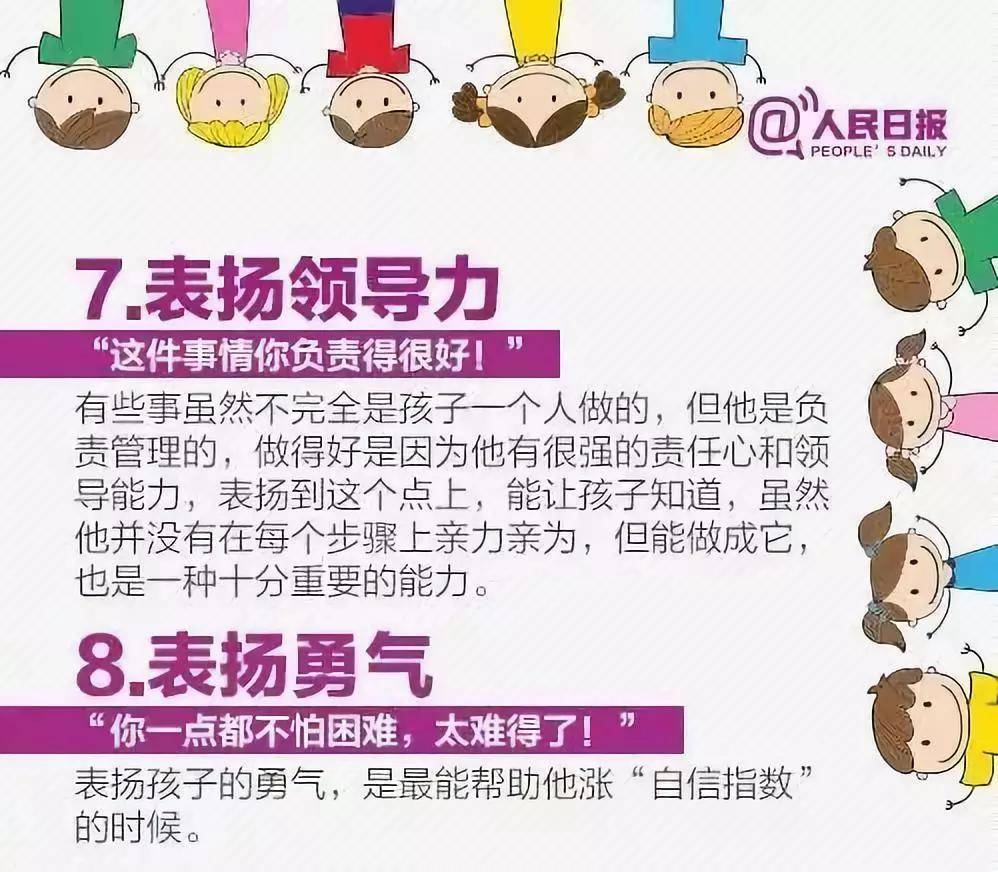 人民日报:表扬孩子的16个新花样 人民日报:表扬孩子的16个新花样