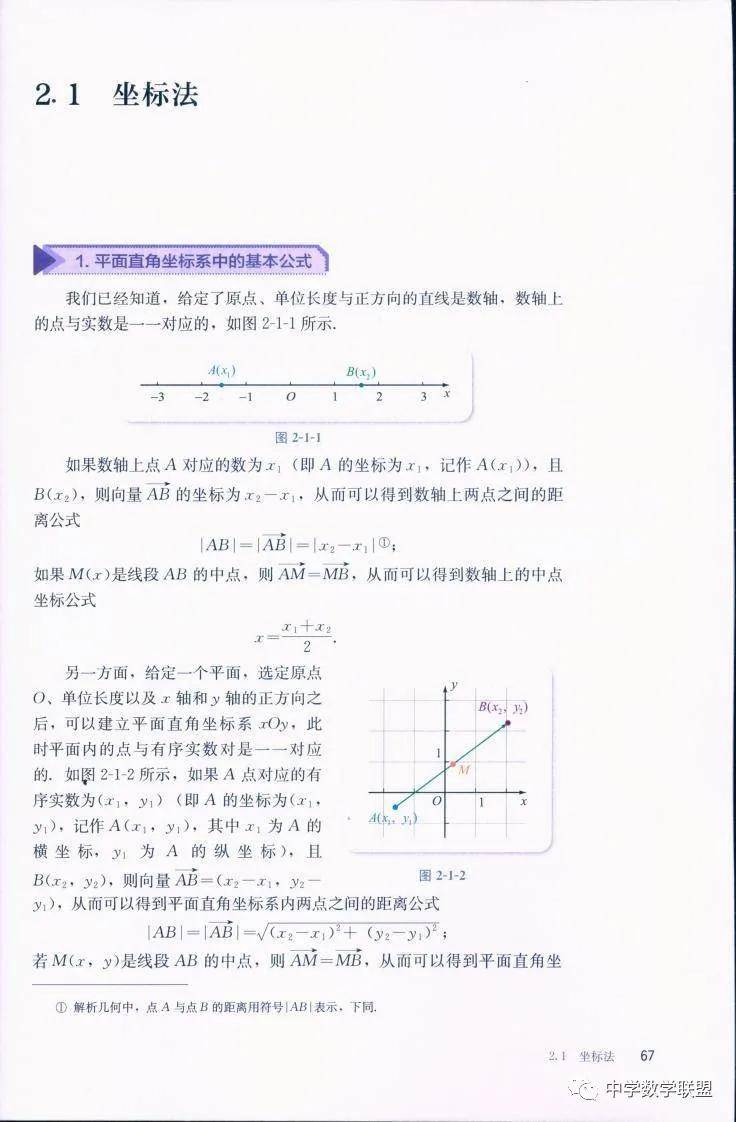 2019新人教b版高中数学选择性必修第一册电子课本(高清pdf版)