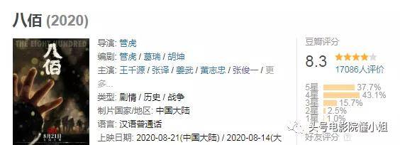 观点评论|看完《八佰》失眠，中国战争片又上台阶！吴京哭了几回：我要学习