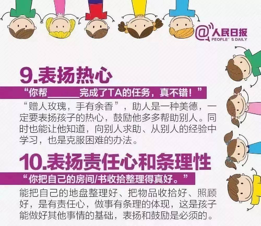 人民日报:表扬孩子的16个新花样 人民日报:表扬孩子的16个新花样
