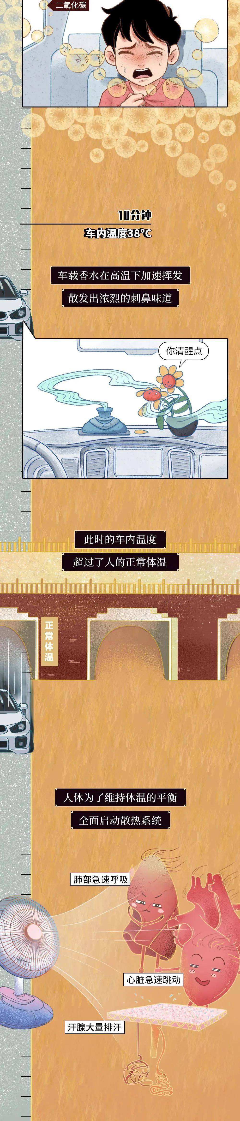 30分钟就能致人昏迷并有生命危险，别让你的孩子感受这种绝望