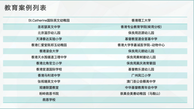 观点评论|重磅！！幼托机构秋冬季空气清新计划发布，选择这里准没错！