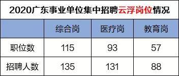 玉林人口数量2020各县_玉林各县地图