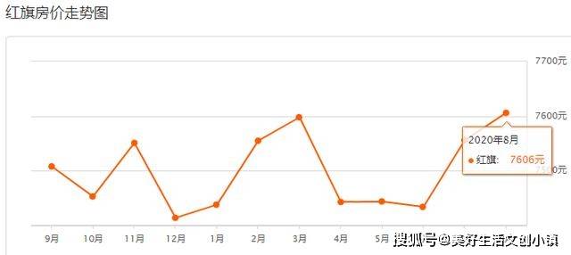 新乡市人口_浅议近10年来新乡市人口变化与新城区规划之间的交互关系