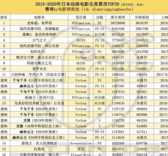 稳定形人口_稳定型人口(2)