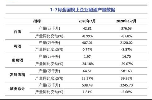 茅台2020年上半年gdp_1953年正品茅台图片