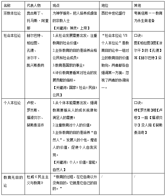 用人口理论解释社会现象_社会实践图片