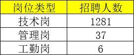 河南广东户籍人口2020年_2020年河南准生证图片(2)