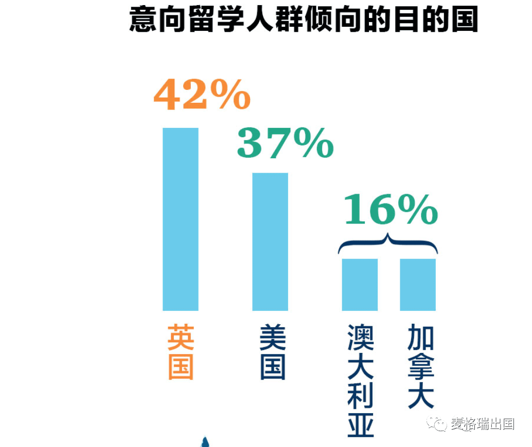 英国多少人口2021_英国人口密度图