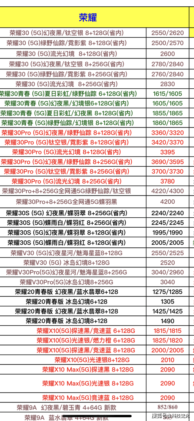 516fcfc7821e4956825055e69d78e524.png