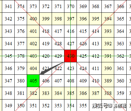 65a9b0d2eb9341bbb342d5e7bf795d9b.png