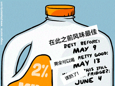 剩菜|你吃不完的剩菜剩饭，正在被百威、泰森做成零食