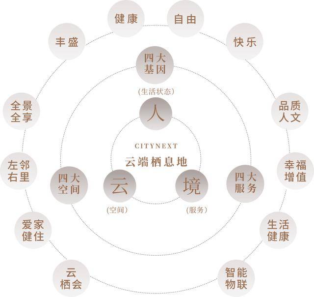 品质的定义满足客户现在的需求 9263fe530644423793c6cc21f5ebf7fd.jpeg