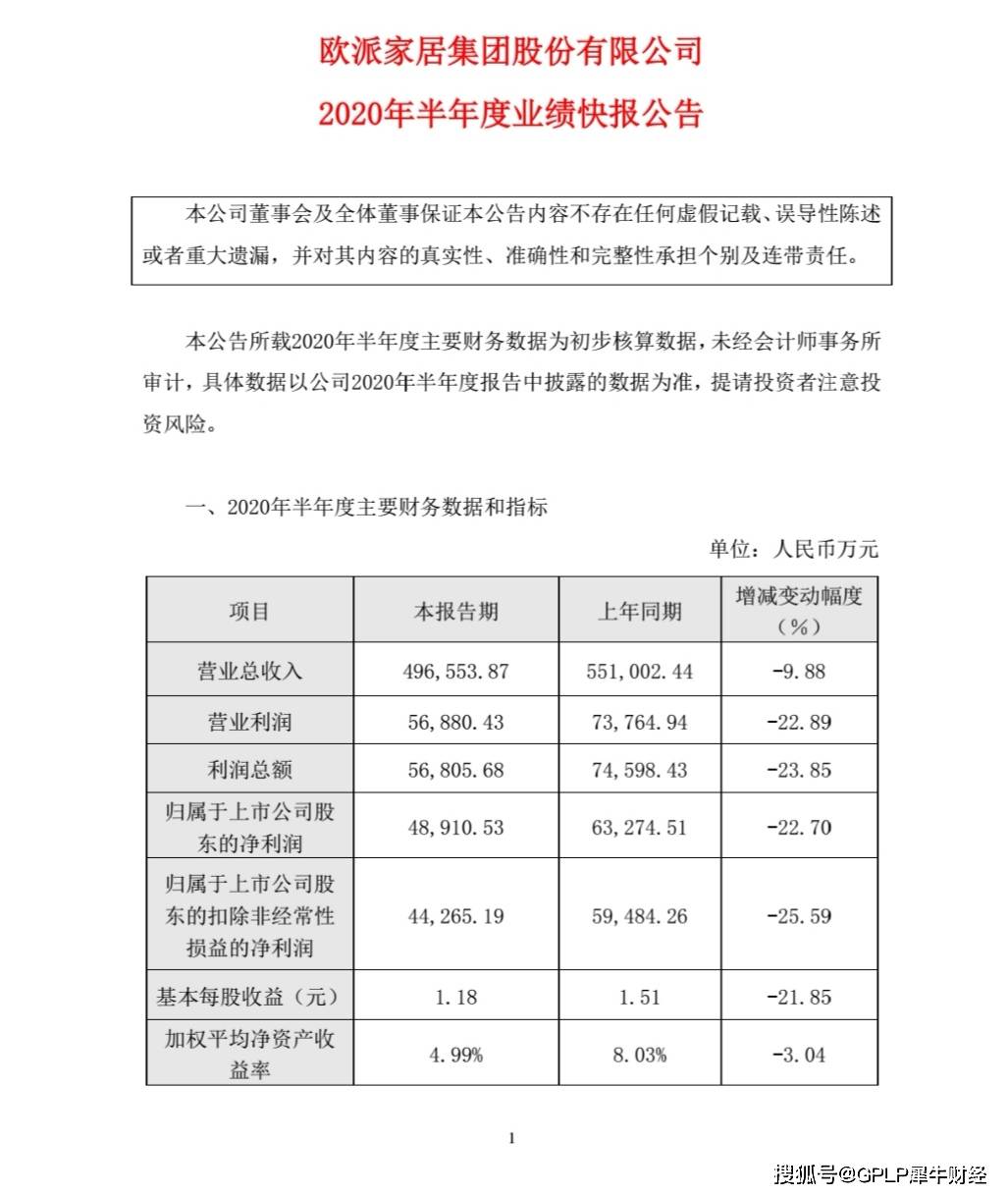 业绩|定制家居还吃香吗 欧派家居上半年业绩降22.70%