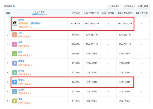 望靖东|惨淡中报披露前12年财务负责人出局：董明珠的格力“人事劫”