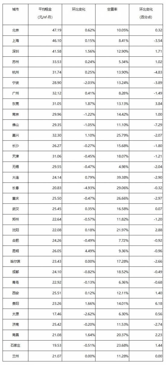 在外地注册的公司GDP算谁的_注册公司图片(2)