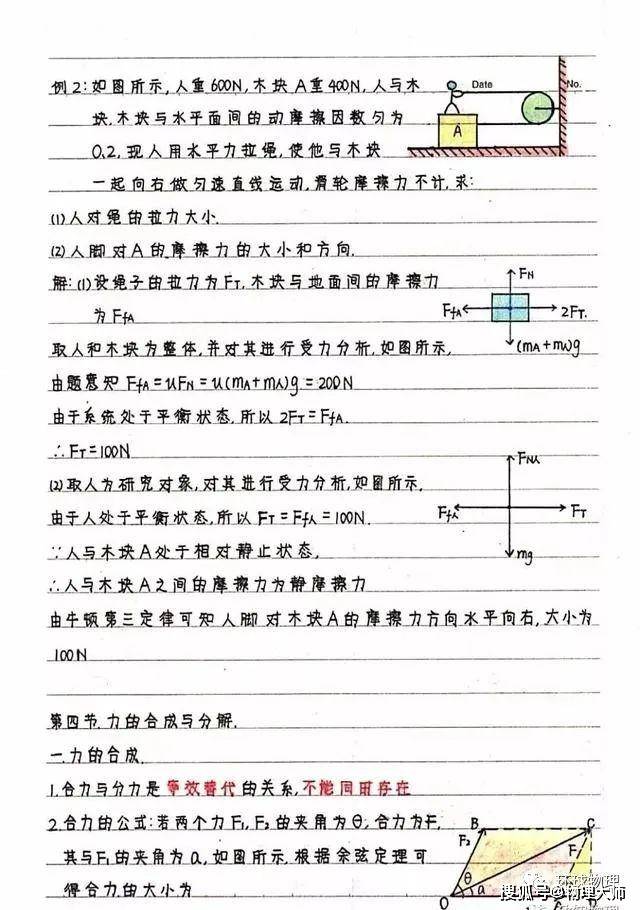 笔记|新高中生暑假预习看过来！高中物理：《必修1-2》学霸笔记