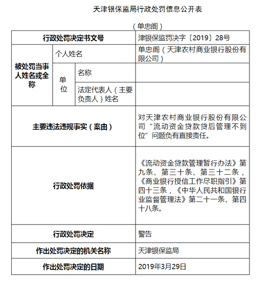前董事长自杀后,这家银行的行长全换成了“70后”