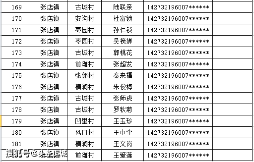 八月新增人口_新增人口曲线图