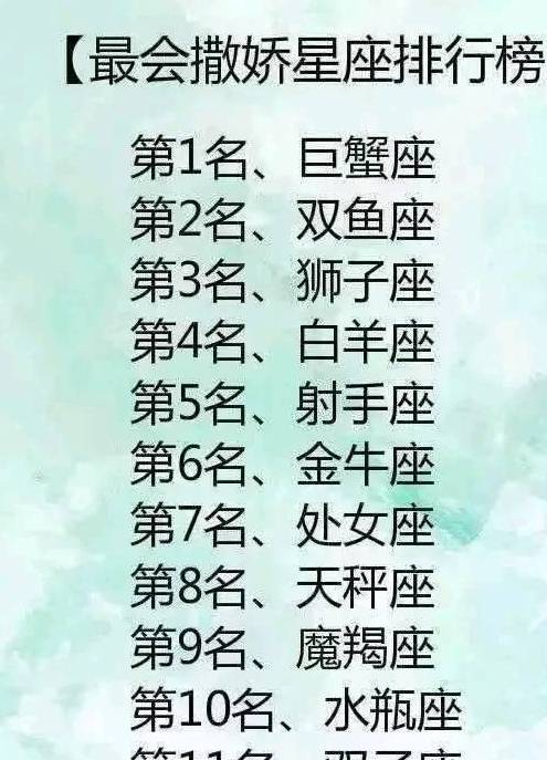 最好的星座排名_12星座最好看的头像男