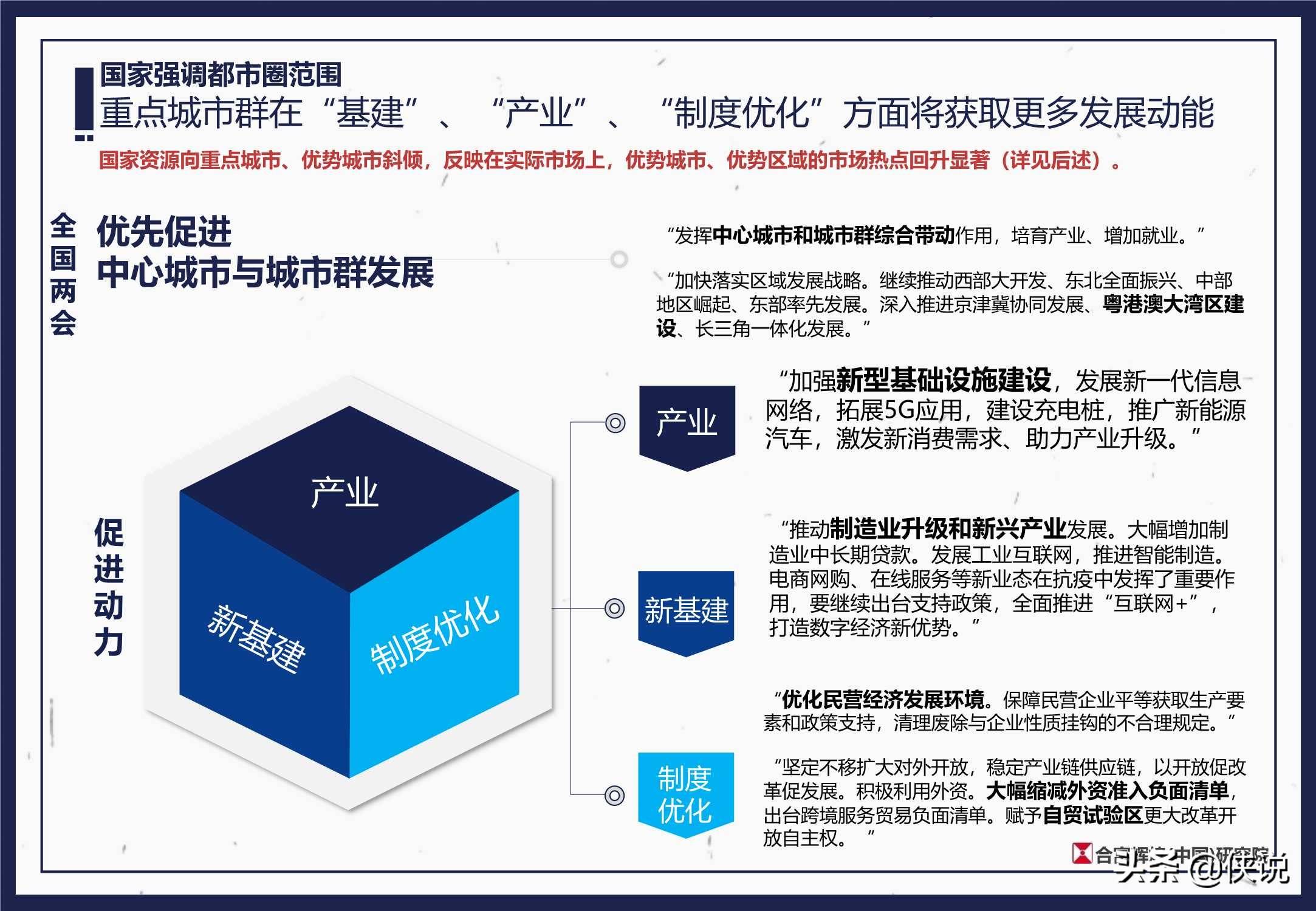 2020年上半年全国总G_2020年上半年带字图