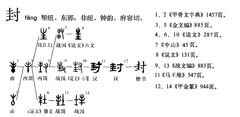 疆土简谱_儿歌简谱(2)