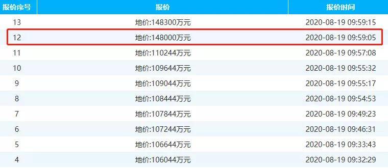 禅城石湾gdp_产城人融合 共筑石湾梦