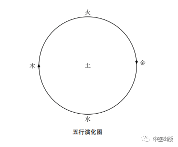 b209d8c065eb4ee5b2963d37d1a3c106.png