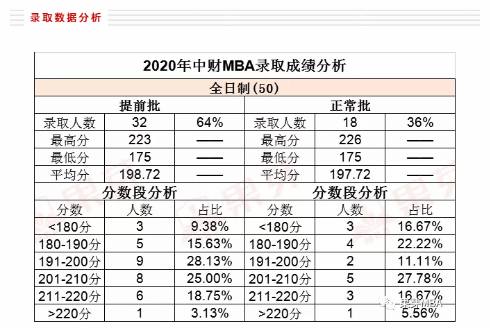 法人口2020总人数_菲律宾人口2020总人数