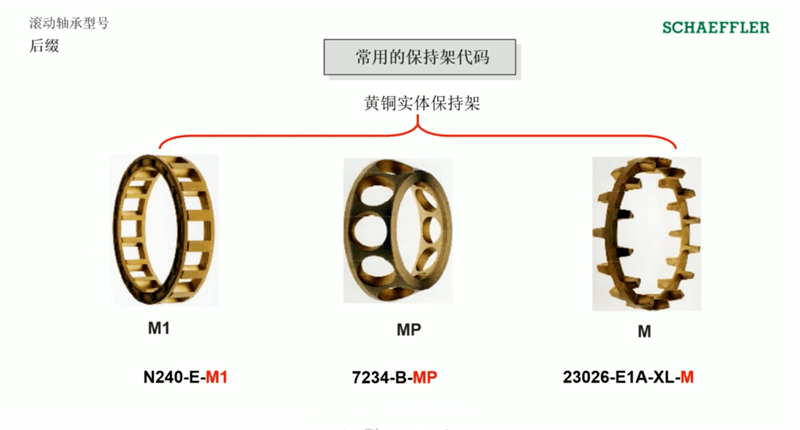 方法|滚动轴承型号的命名方法