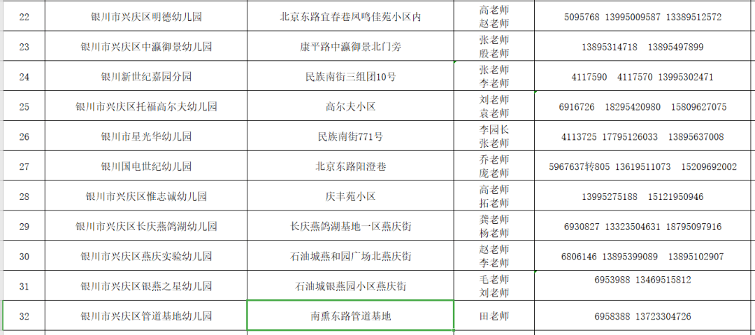 2020年银川三区GDP_宁夏银川2020年前三季度GDP出炉,排名有何变化(2)