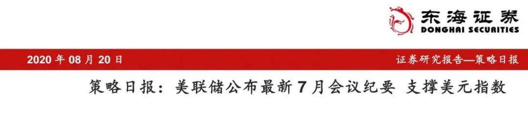 指数|数字货币概念股逆市走强