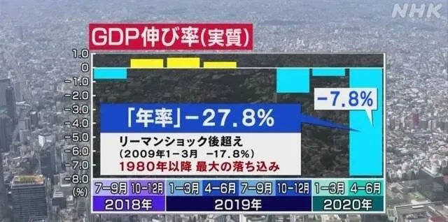 gdp骗了多少人_被最信任的人骗了图片(3)
