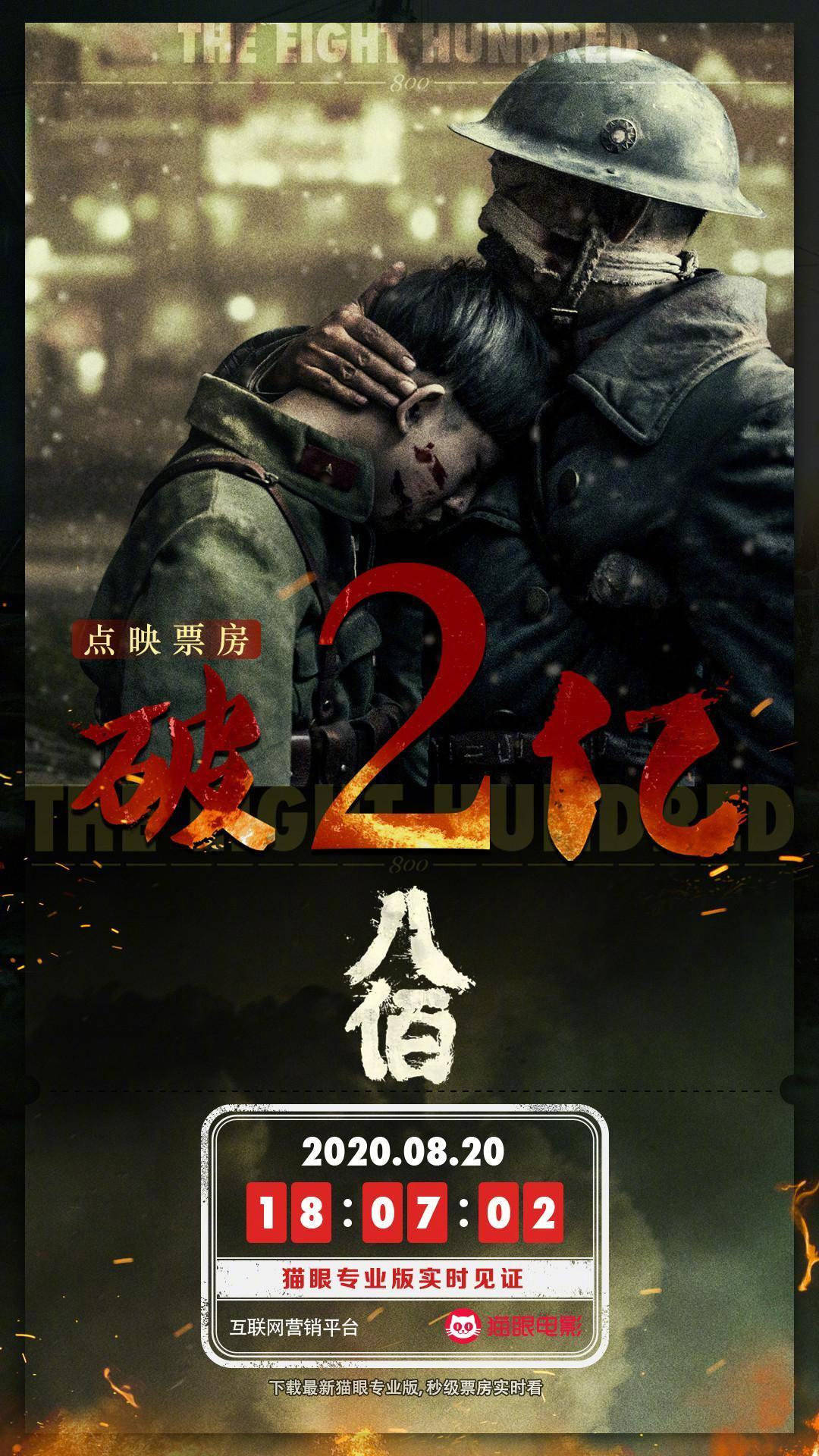 《八佰》点映票房破2亿！观影人次超500万人