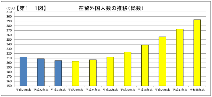 各省农业gdp占比启示_花旗 厄尔尼诺将如何影响全球货币政策(3)