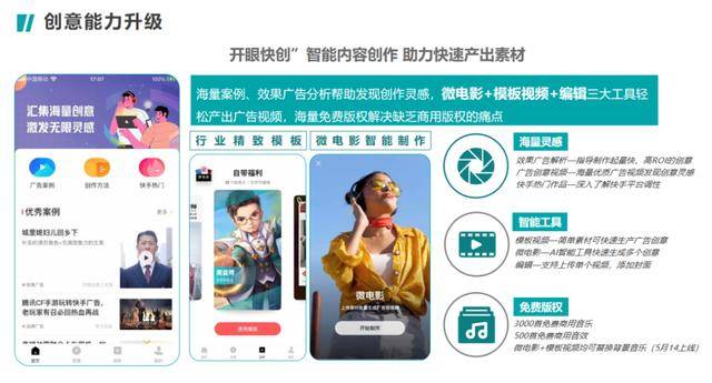 快手|看完这场分享会，你将更懂如何在快手上“买量”