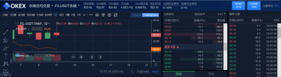 配套|OKEx持续关注Filecion发展，并完善与之配套交易功能以及风控措施