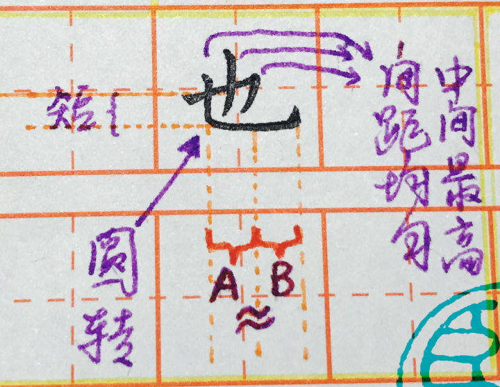 人口横撇竖_横撇竖捺点弯钩下联