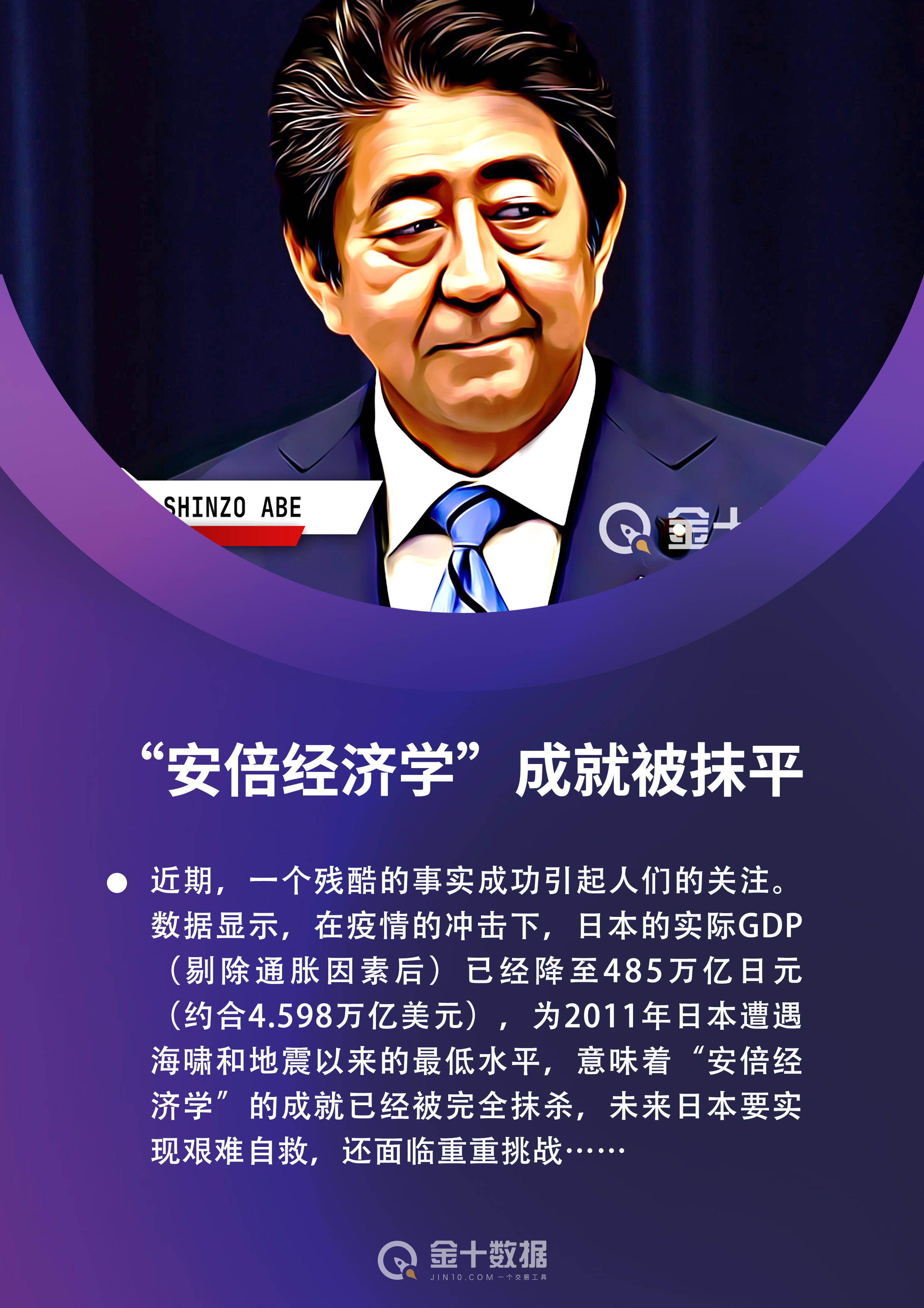 社会|安倍8年努力全白费了！日本GDP创40年最大跌幅，还遭遇6大挑战？